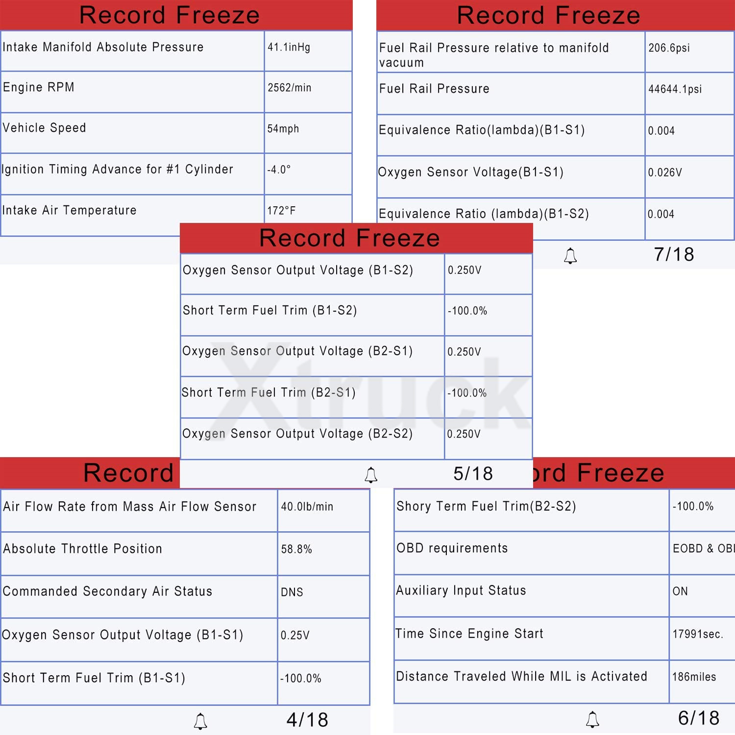 Y09 OBDII Code Reader Diagnostic Scanning Tool Engine Fault Scanner Automotive Scanner car Check Diagnostic Scanning Tool