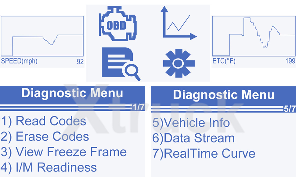 Fault Code Reader XTRUCK Y10 OBD2 Car Diagnostic Tool pk LAUNCH X431 CR3001 OBD2 Scanner Creader 3001 code read
