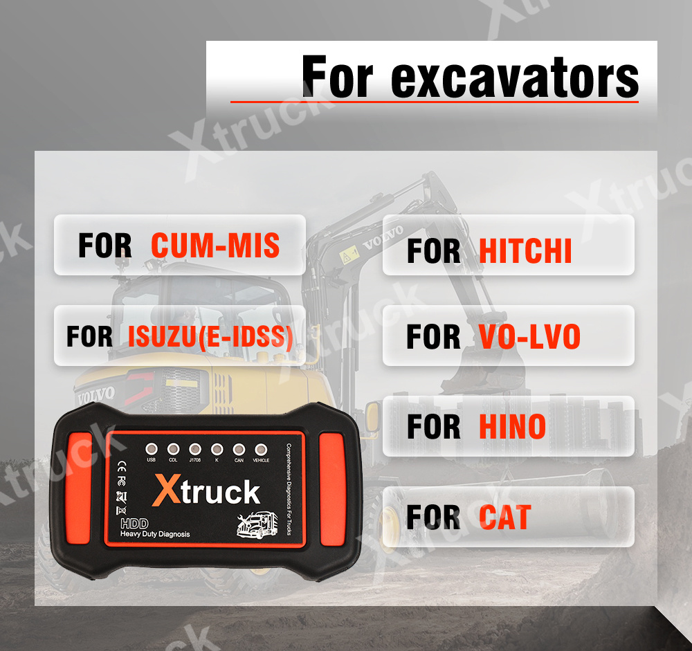 Xtruck Y009 HDD +CF19 Laptop for Construction Excavators Diagnostic Kit