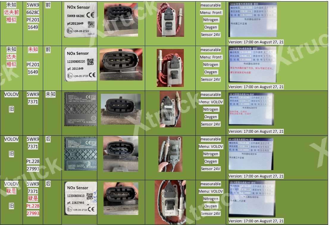 Xtruck Y006 automobile nitrogen oxide sensor tester urea pump