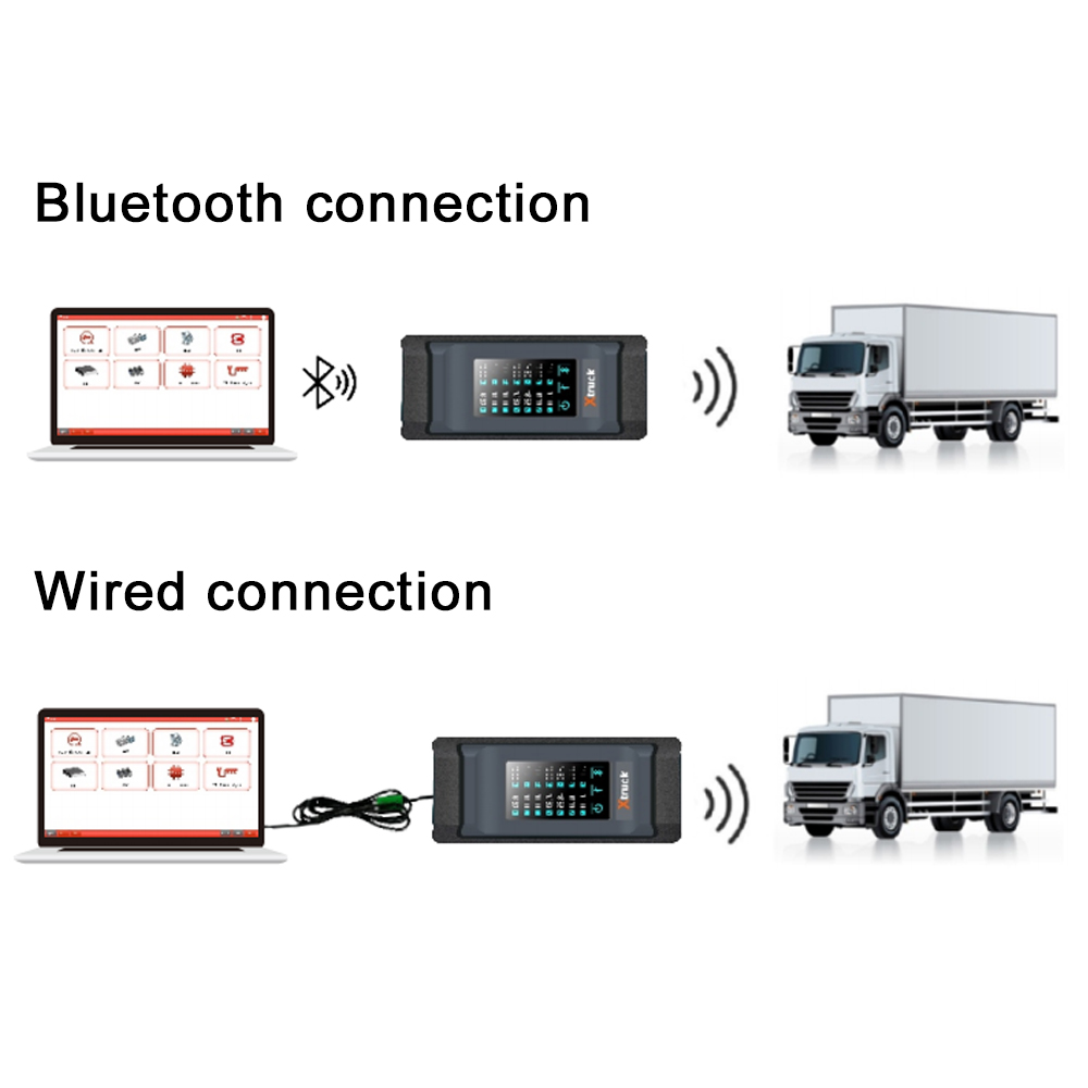 Xtruck Chassis Inspection with ZF Function Fast SINOTRUCK WABCO KNORR