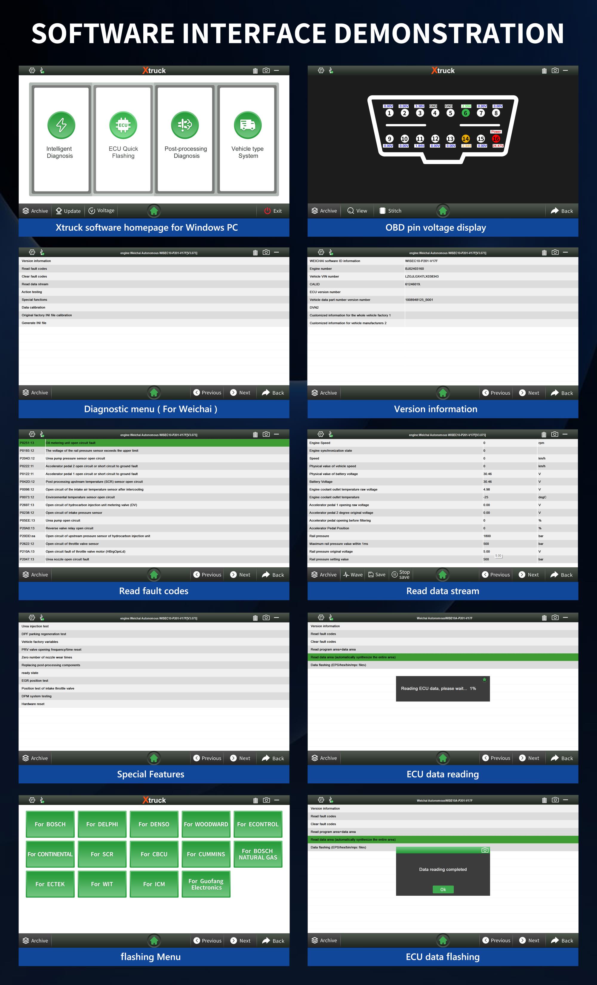 Xtruck X005 plus Intelligent Diagnosis ECU Quick Flashing post-processing diagnosis vehicle type system support Sinotruck Dongfeng SHACMAN