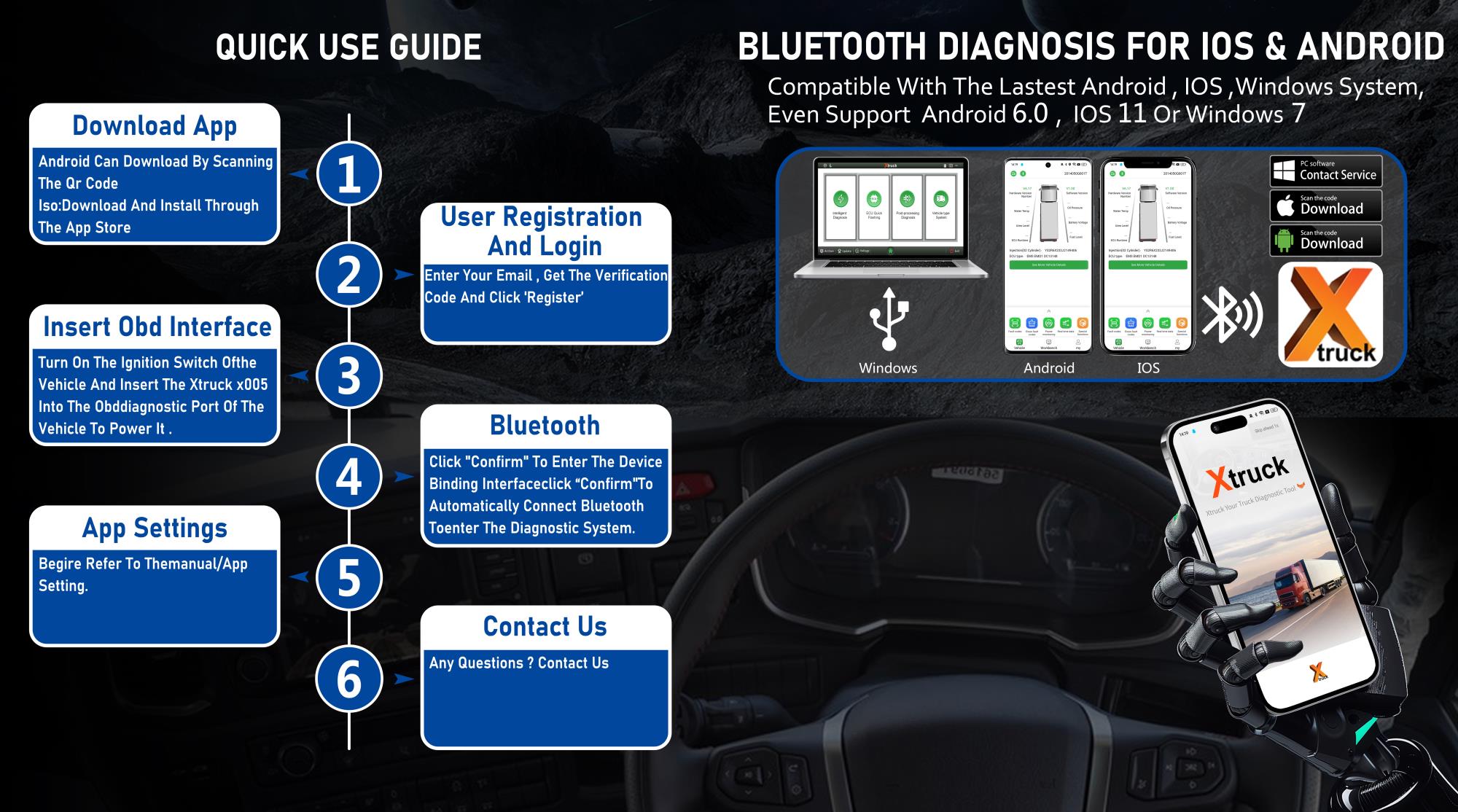 Xtruck X005 plus Intelligent Diagnosis ECU Quick Flashing post-processing diagnosis vehicle type system support Sinotruck Dongfeng SHACMAN