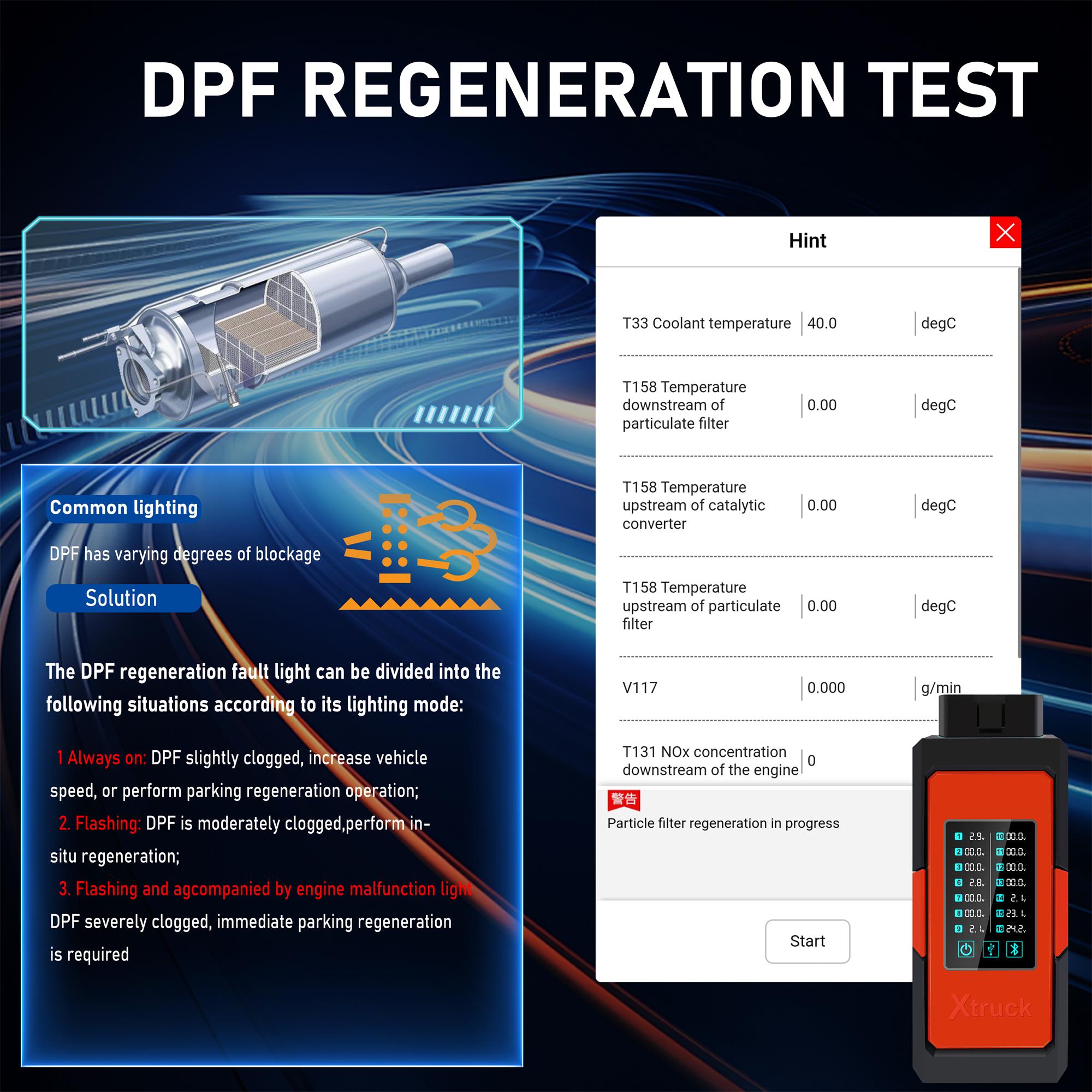Xtruck X005 plus Intelligent Diagnosis ECU Quick Flashing post-processing diagnosis vehicle type system support Sinotruck Dongfeng SHACMAN