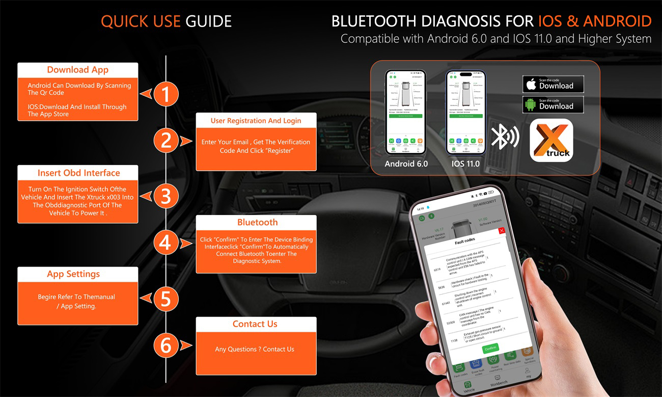 Xtruck X003  Force DPF Regeneration ecu programming tool Read fault code Heavy Duty Truck support Cummins VOLVO and SCANIA Truck Diagnostic Tool