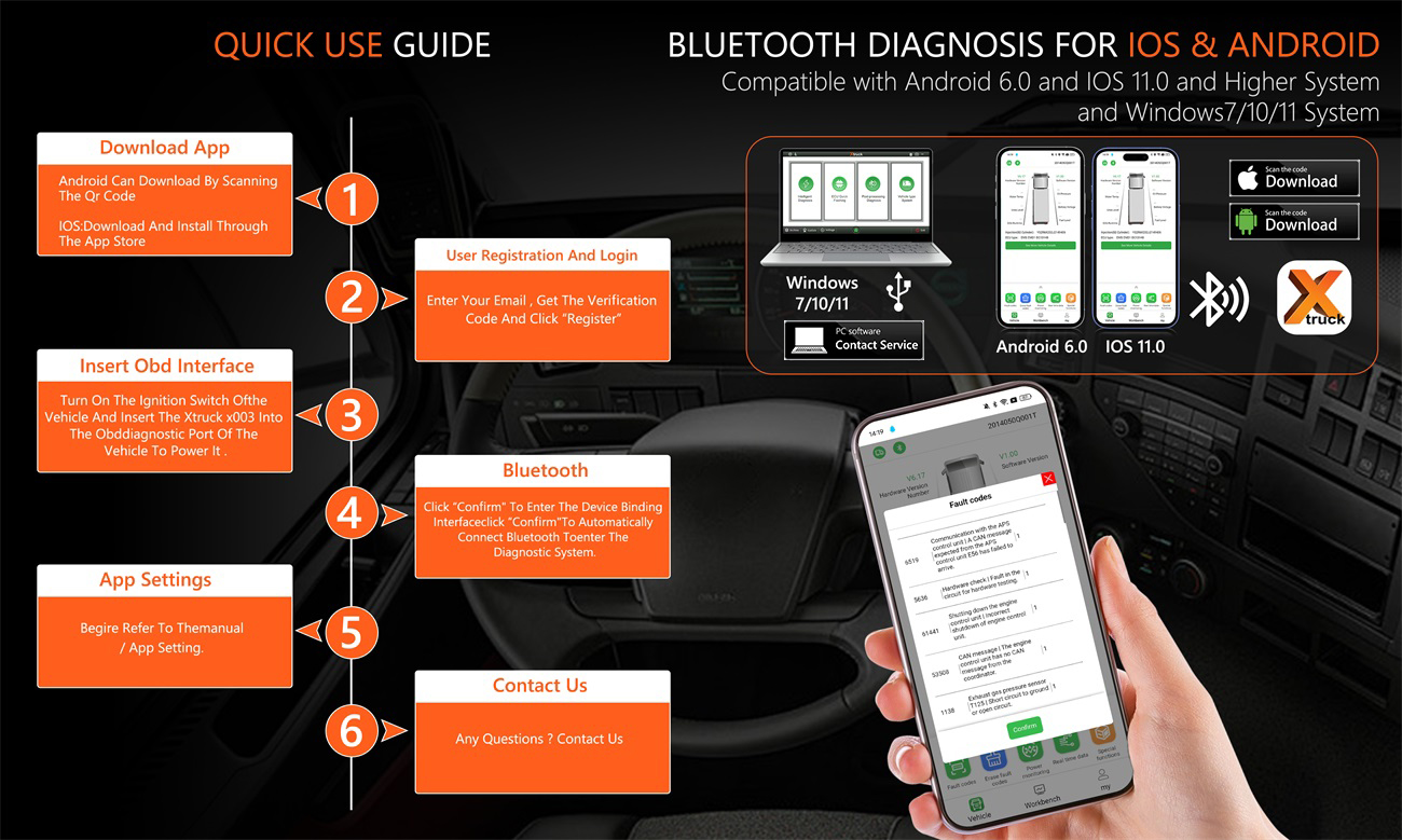 Xtruck X003 plus Read fault code DPF Regeneration support Cummins VOLVO and SCANIA Truck Diagnostic Tool