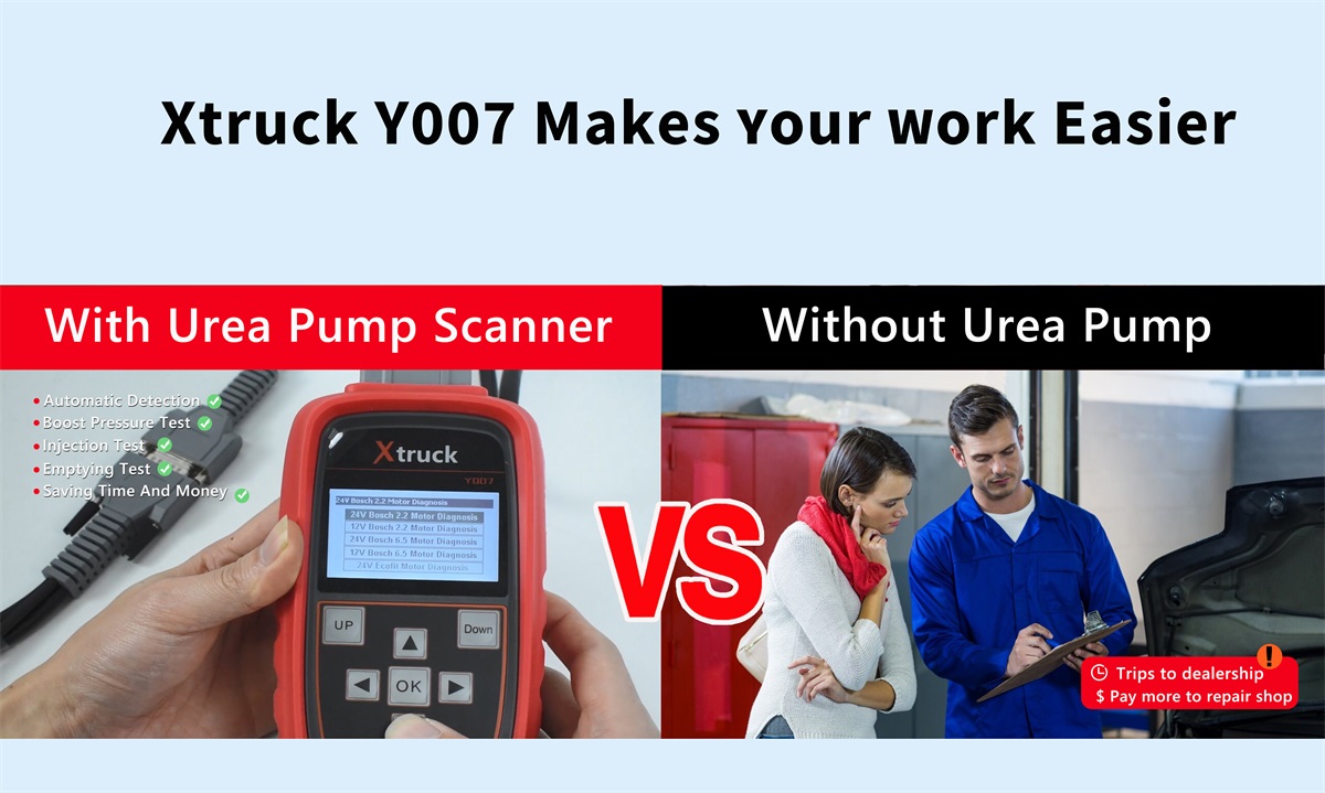 Xtruck Y007 Urea Pump Diagnostic Tool Support for 6.5/2.2